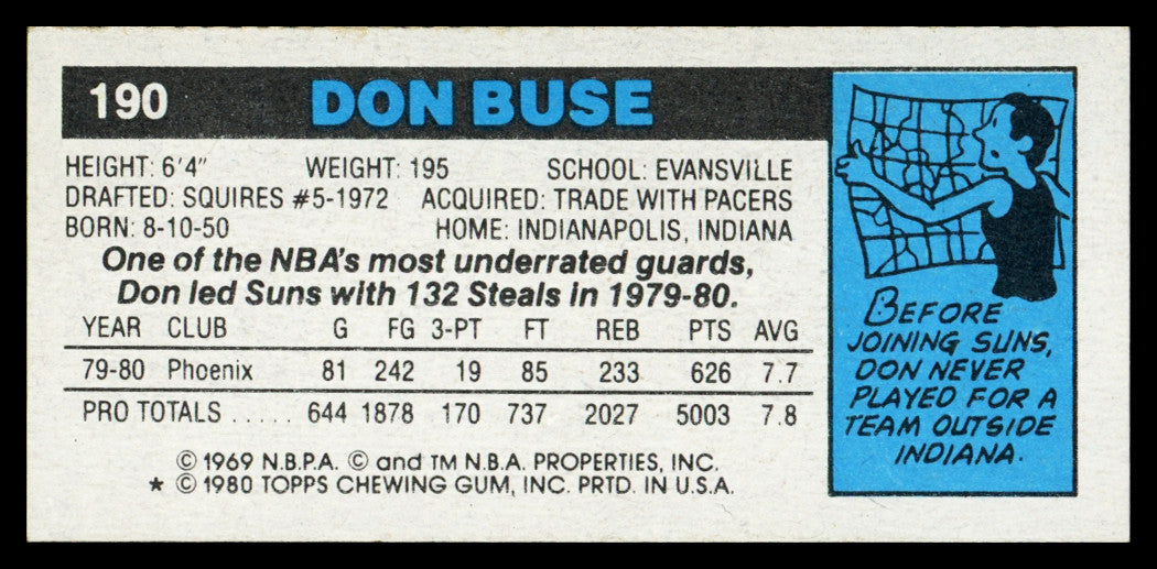 Don Buse Autographed 1980-81 Topps Card #190 Phoenix Suns SKU #259826