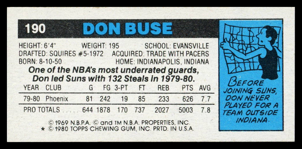 Don Buse Autographed 1980-81 Topps Card #190 Phoenix Suns SKU #259827