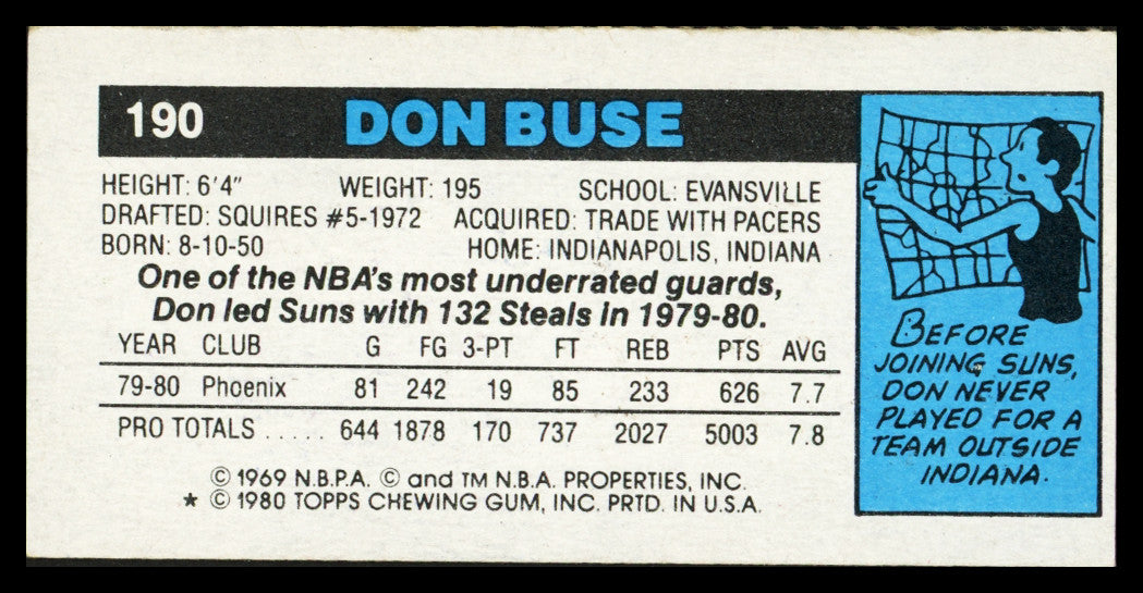 Don Buse Autographed 1980-81 Topps Card #190 Phoenix Suns SKU #259828