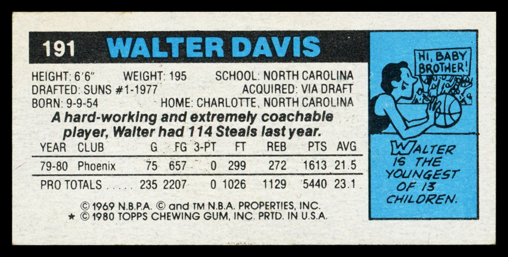 Walter Davis Autographed 1980-81 Topps Card #191 Phoenix Suns SKU #259829