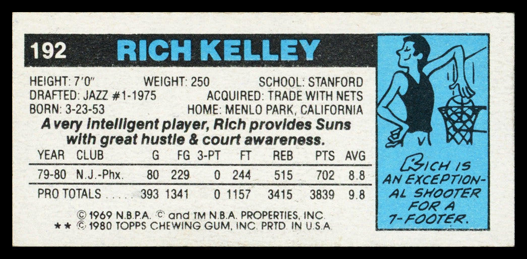 Rich Kelley Autographed 1980-81 Topps Card #192 Phoenix Suns SKU #259830