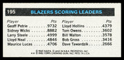 Tom Owens Autographed 1980-81 Topps Card #195 Portland Trail Blazers SKU #259831