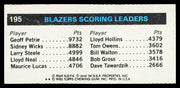 Tom Owens Autographed 1980-81 Topps Card #195 Portland Trail Blazers SKU #259832