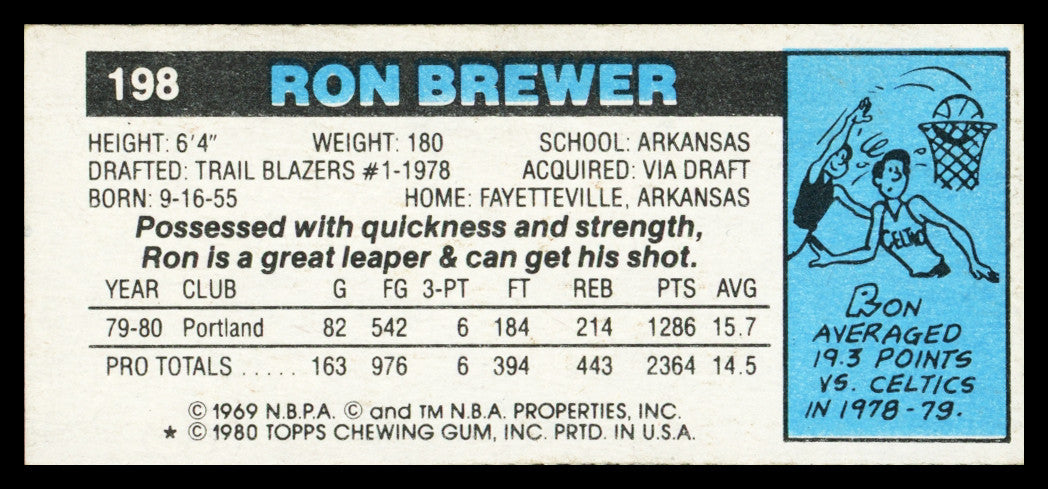 Ron Brewer Autographed 1980-81 Topps Card #198 Portland Trail Blazers SKU #259833