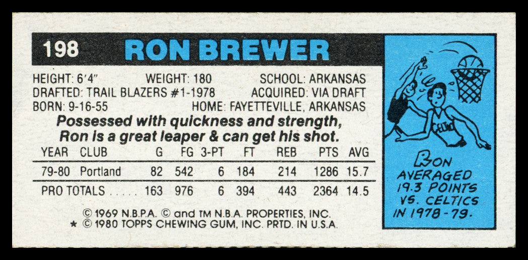 Ron Brewer Autographed 1980-81 Topps Card #198 Portland Trail Blazers SKU #259834