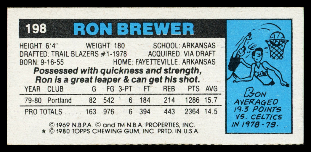 Ron Brewer Autographed 1980-81 Topps Card #198 Portland Trail Blazers SKU #259835