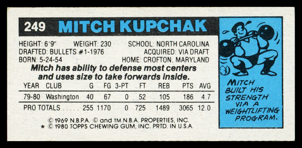 Mitch Kupchak Autographed 1980-81 Topps Card #249 Washington Bullets SKU #259838