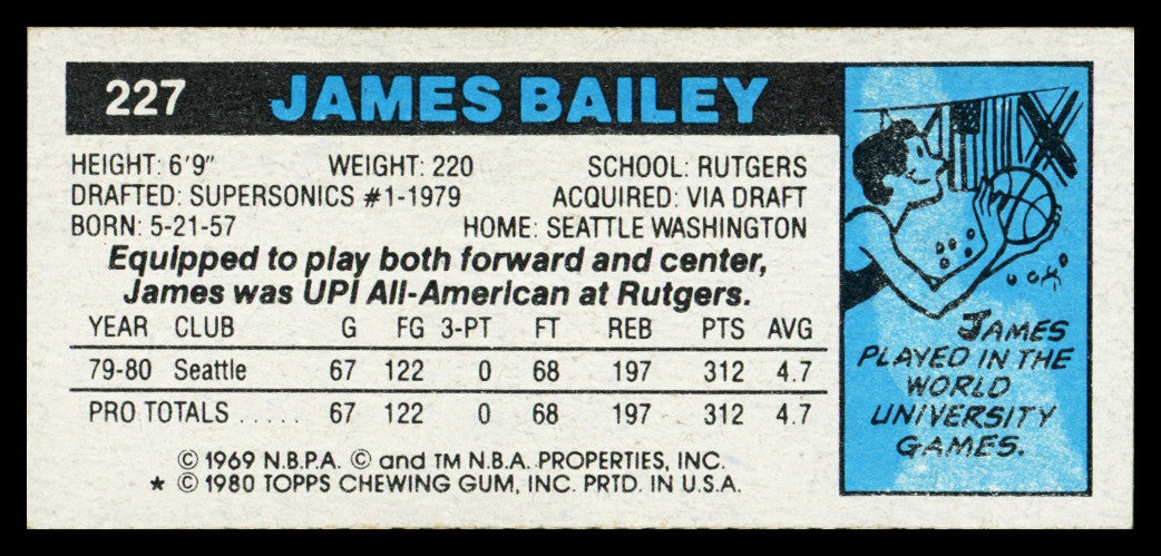 James Bailey Autographed 1980-81 Topps Card #227 Seattle Supersonics SKU #259842