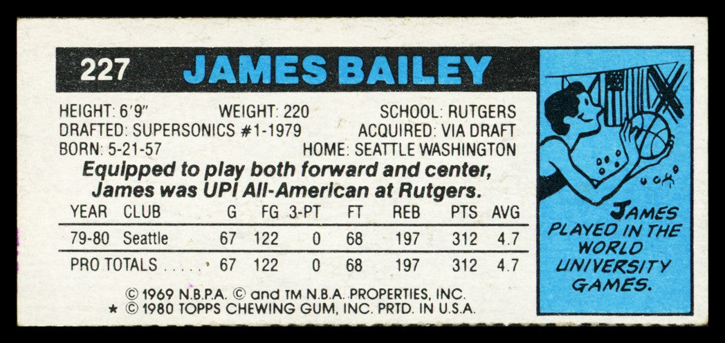 James Bailey Autographed 1980-81 Topps Card #227 Seattle Supersonics SKU #259843