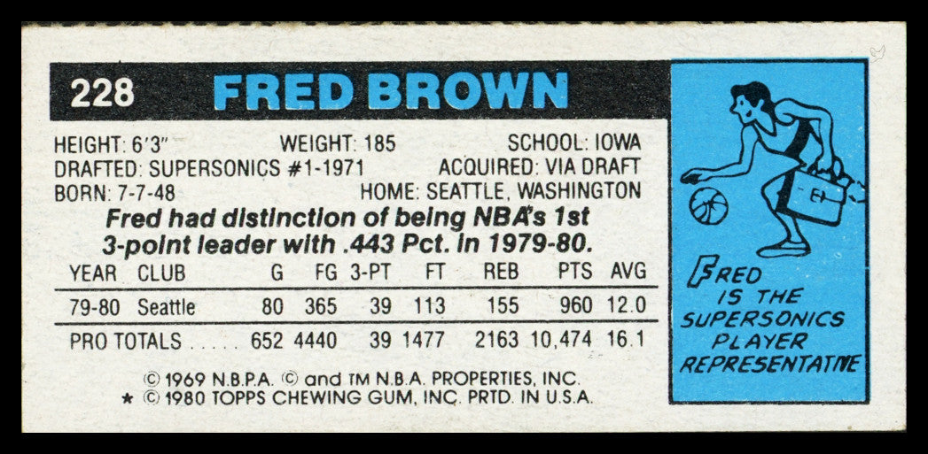 Fred Brown Autographed 1980-81 Topps Card #228 Seattle Supersonics SKU #259845