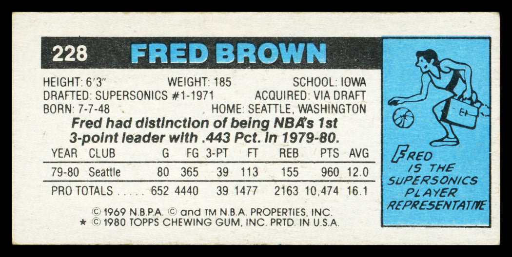Fred Brown Autographed 1980-81 Topps Card #228 Seattle Supersonics SKU #259846