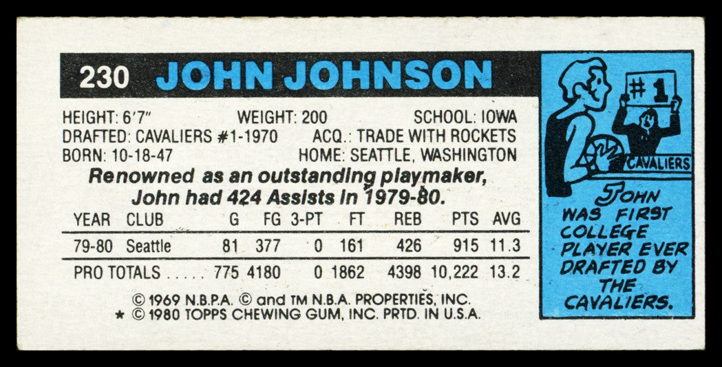 John Johnson Autographed 1980-81 Topps Card #230 Seattle Supersonics SKU #259848
