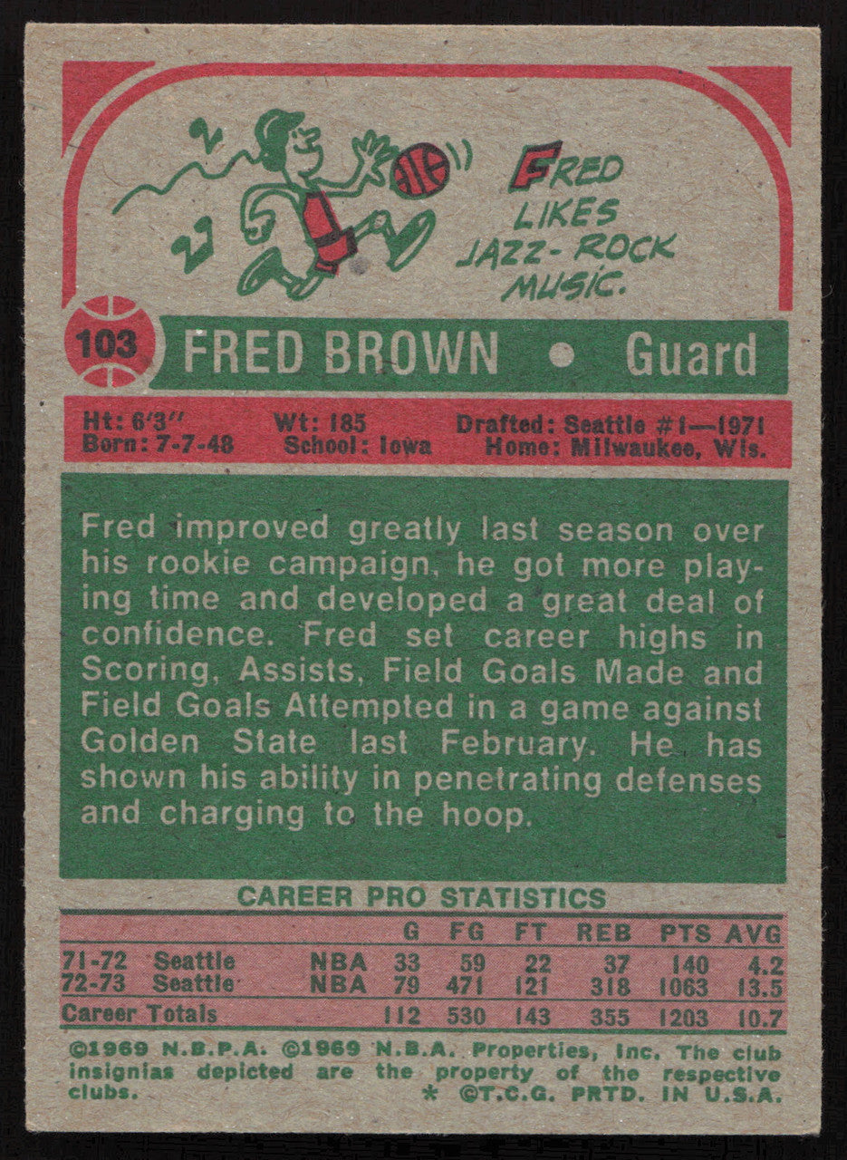 Downtown Fred Brown Autographed 1973-74 Topps Rookie Card #103 Seattle Supersonics SKU #260109