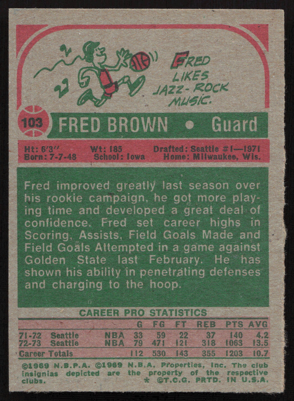 Downtown Fred Brown Autographed 1973-74 Topps Rookie Card #103 Seattle Supersonics SKU #260111