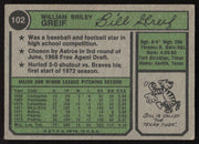 Bill Greif Autographed 1974 Topps Error Card #102 Washington NL SKU #260117