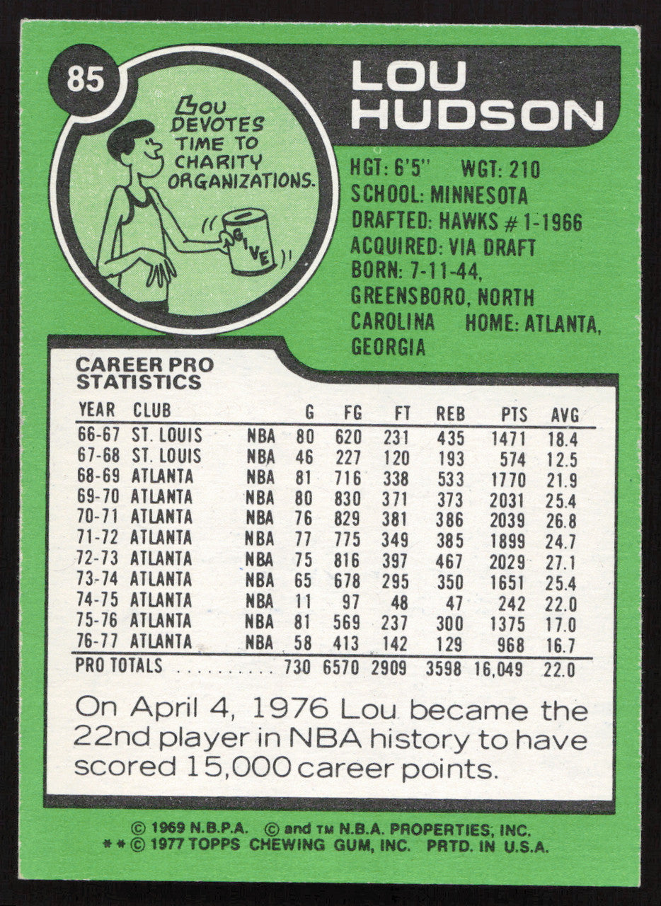 Lou Hudson Autographed 1977-78 Topps Card #85 Atlanta Hawks SKU #260121