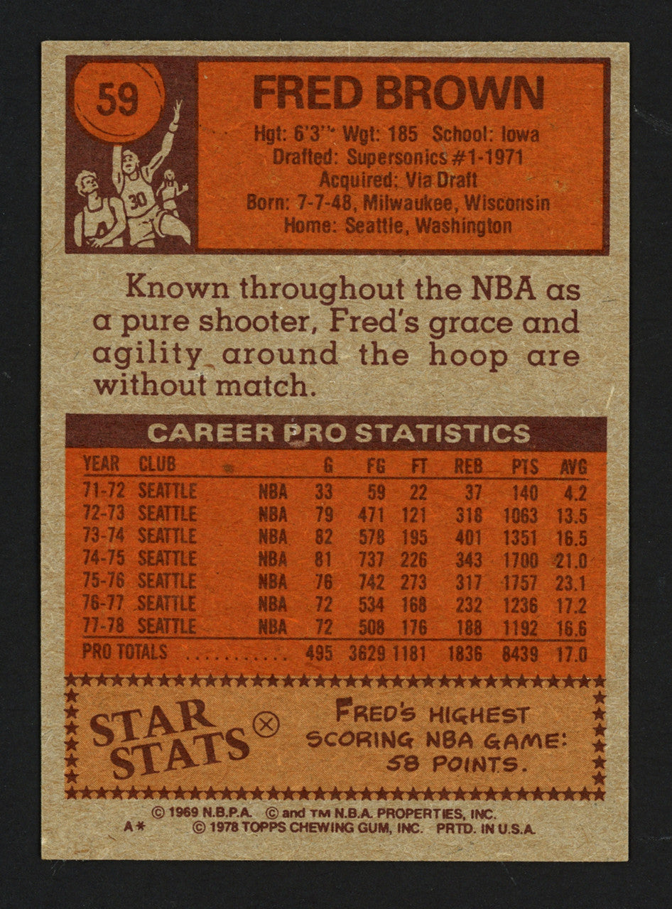Downtown Fred Brown Autographed 1978-79 Topps Card #59 Seattle Supersonics Stock #260138