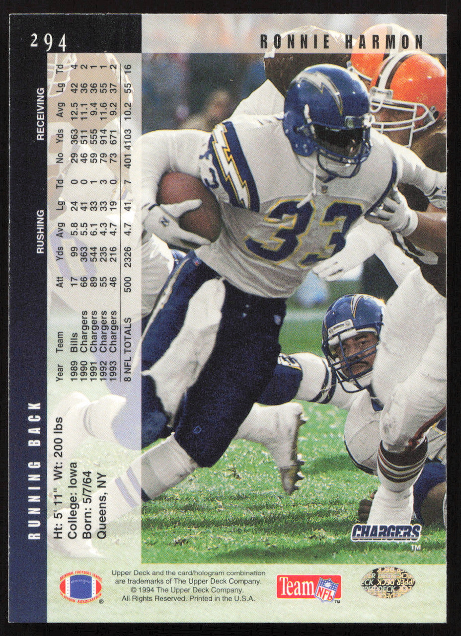 Ronnie Harmon Autographed 1994 Upper Deck Card #294 San Diego Chargers SKU #260223
