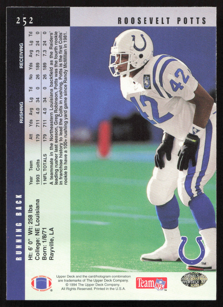 Roosevelt Potts Autographed 1994 Upper Deck Card #252 Indianapolis Colts SKU #260225