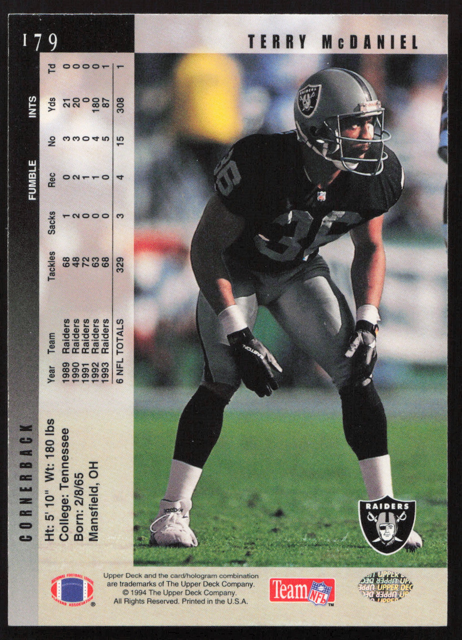 Terry McDaniel Autographed 1994 Upper Deck Card #179 Los Angeles Raiders SKU #260267