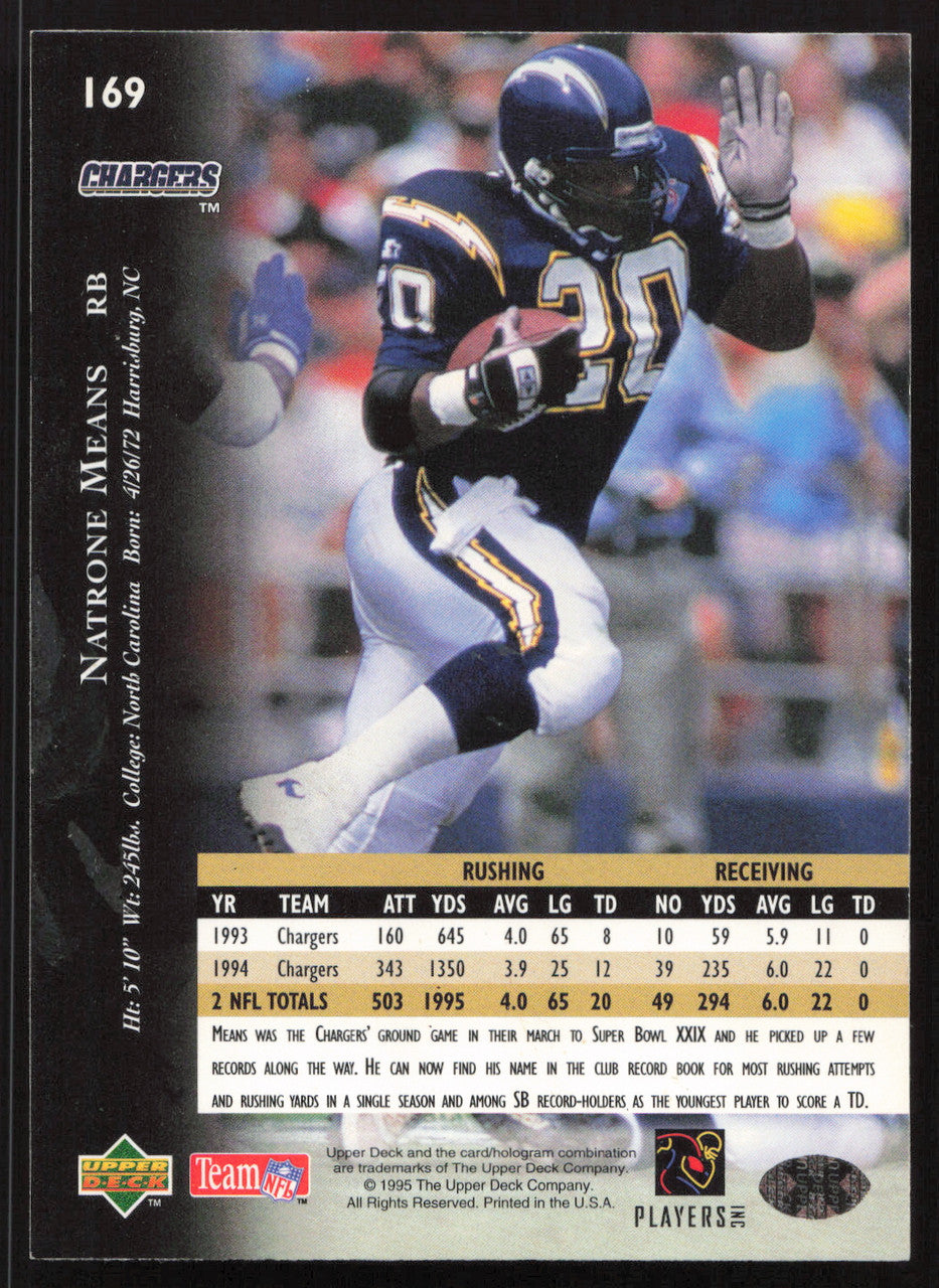 Natrone Means Autographed 1995 Upper Deck Card #169 San Diego Chargers SKU #260291
