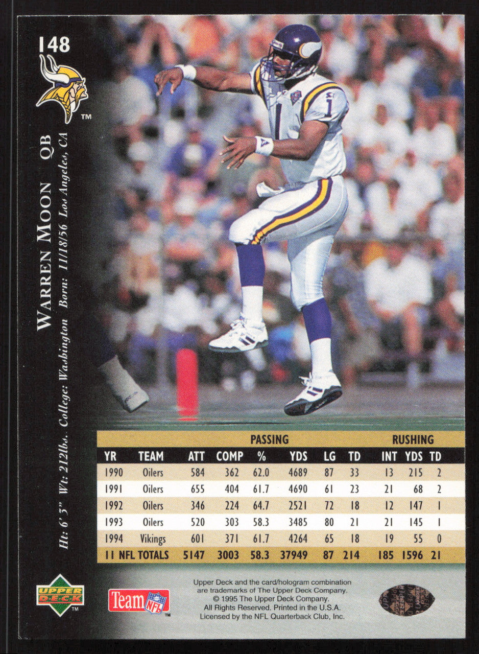 Warren Moon Autographed 1995 Upper Deck Card #148 Minnesota Vikings SKU #260292