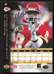 Willie Davis Autographed 1995 Upper Deck Card #83 Kansas City Chiefs SKU #260303