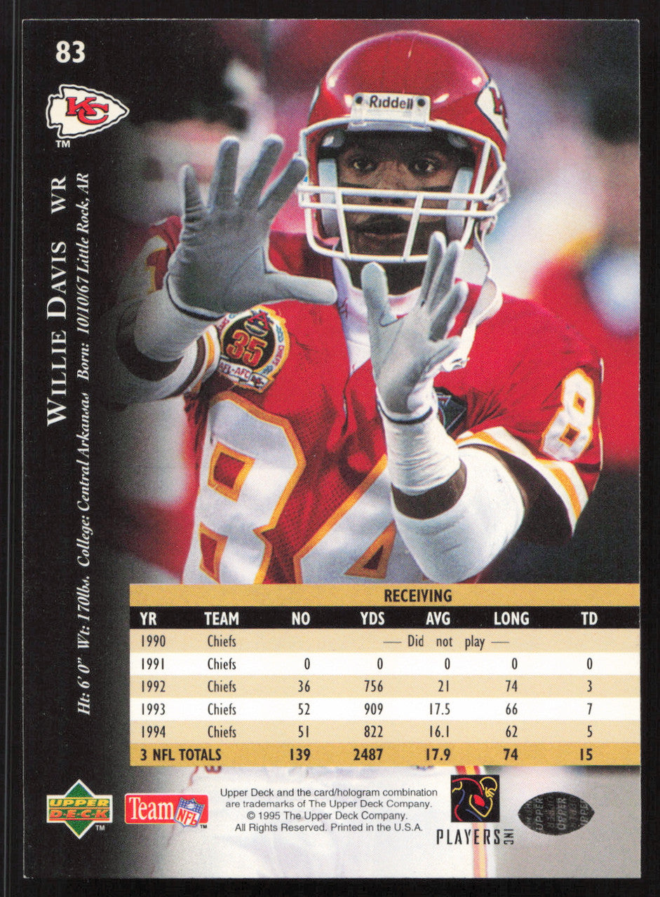 Willie Davis Autographed 1995 Upper Deck Card #83 Kansas City Chiefs SKU #260303