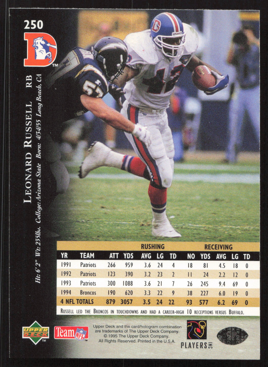 Leonard Russell Autographed 1995 Upper Deck Card #250 Denver Broncos SKU #260308