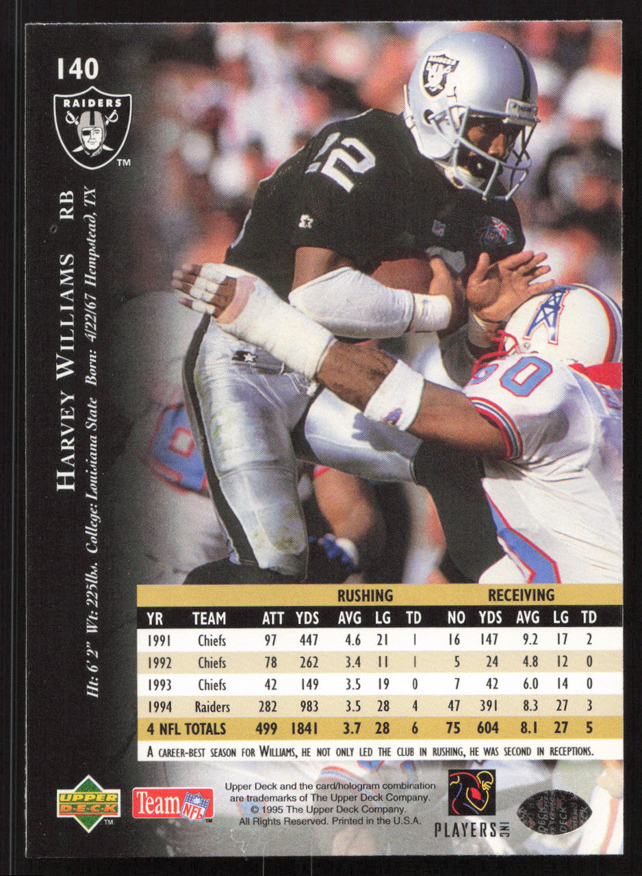 Harvey Williams Autographed 1995 Upper Deck Card #140 Los Angeles Raiders SKU #260310