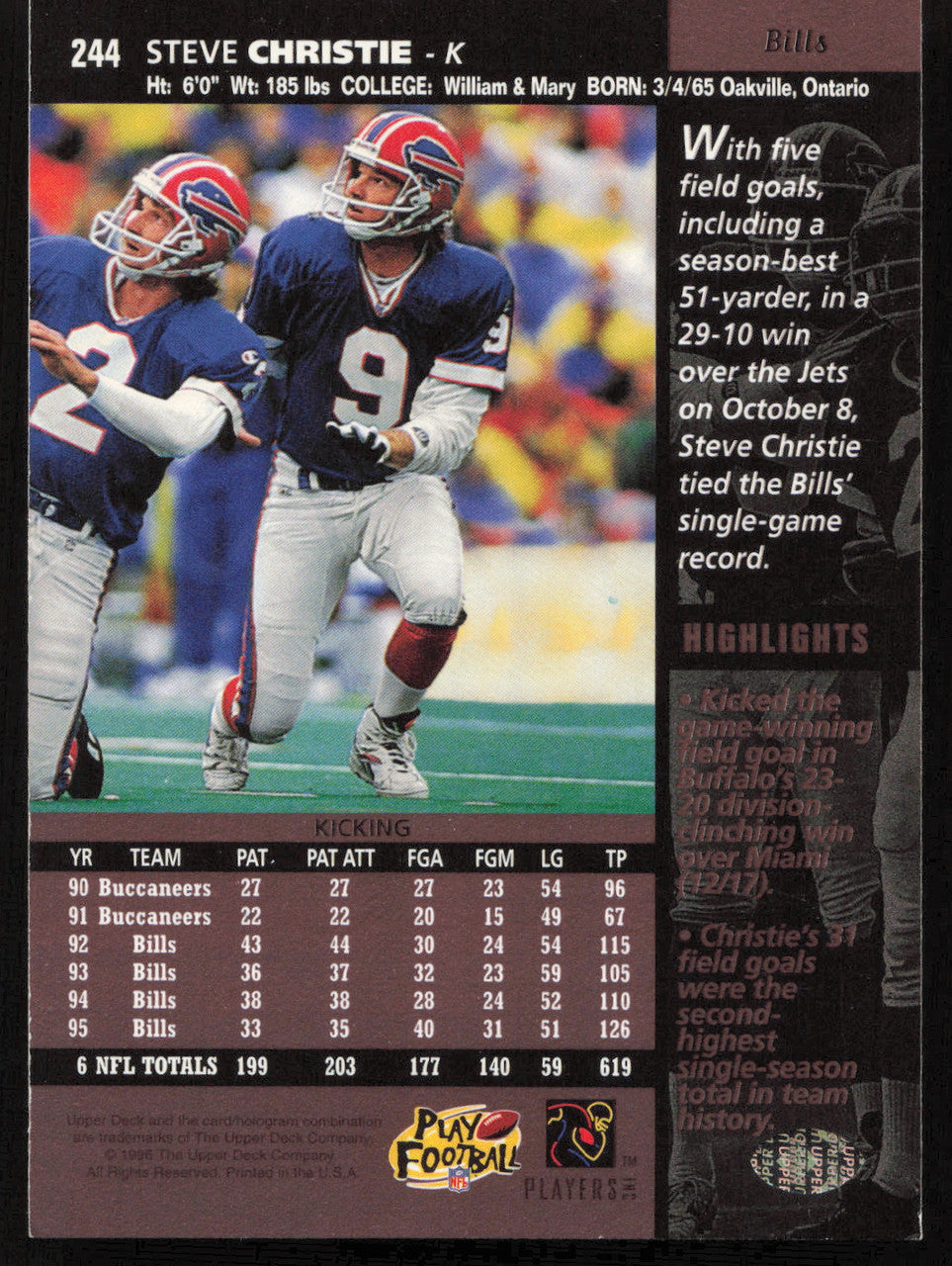 Steve Christie Autographed 1996 Upper Deck Card #244 Buffalo Bills SKU #260338