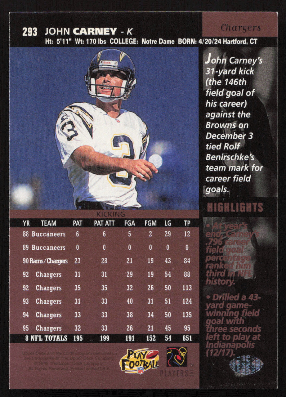 John Carney Autographed 1996 Upper Deck Card #293 San Diego Chargers SKU #260341