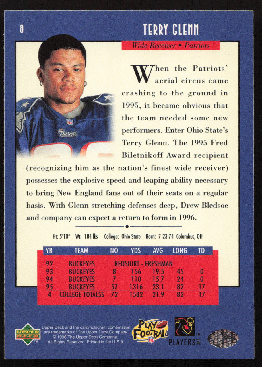 Terry Glenn Autographed 1996 Upper Deck Rookie Card #8 New England Patriots SKU #260348