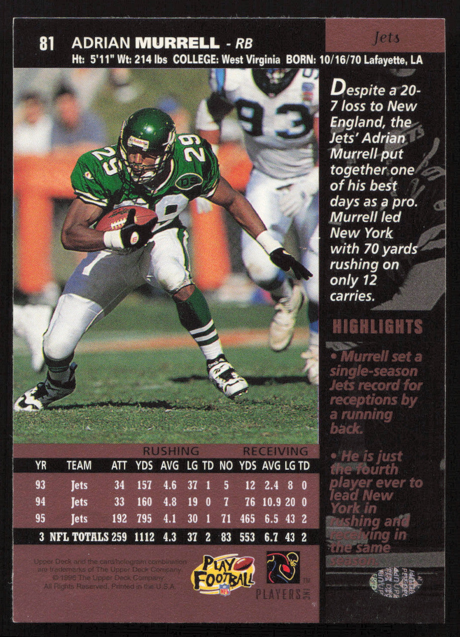 Adrian Murrell Autographed 1996 Upper Deck Card #81 New York Jets SKU #260364