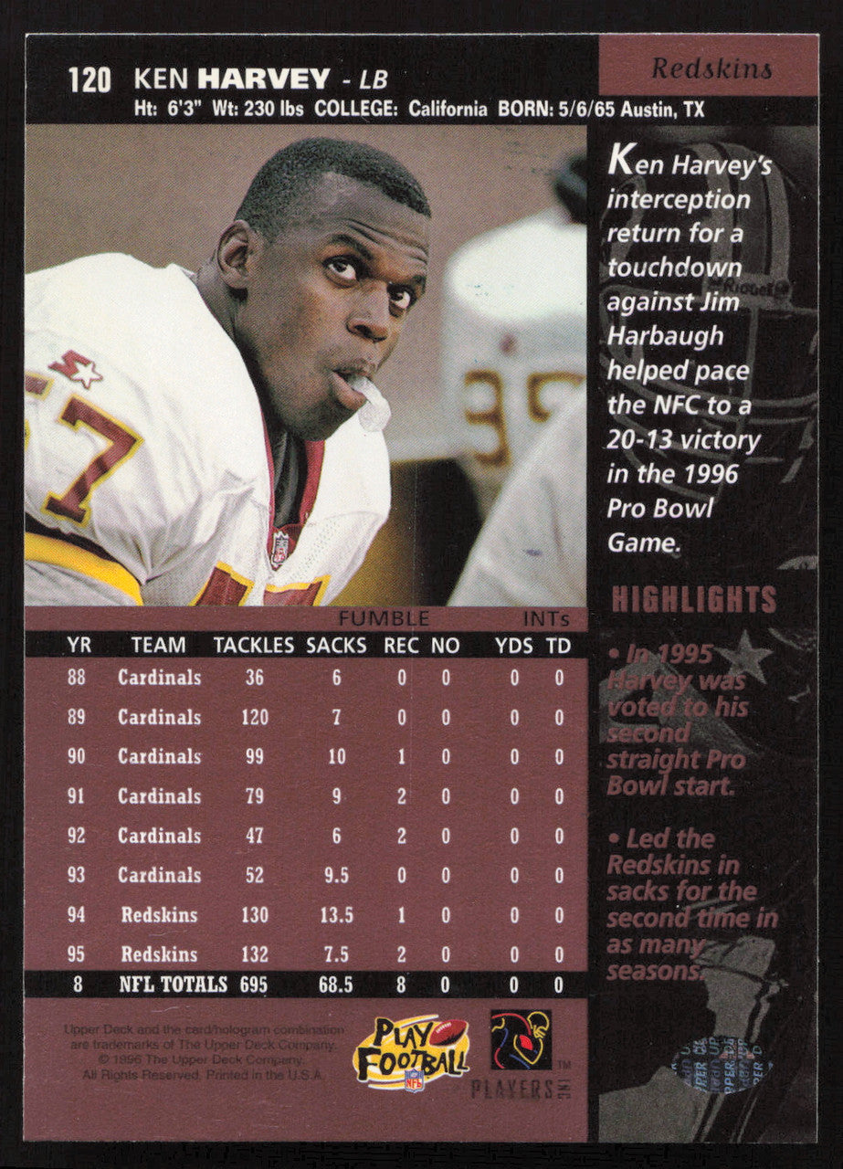 Ken Harvey Autographed 1996 Upper Deck Card #120 Washington Redskins SKU #260370