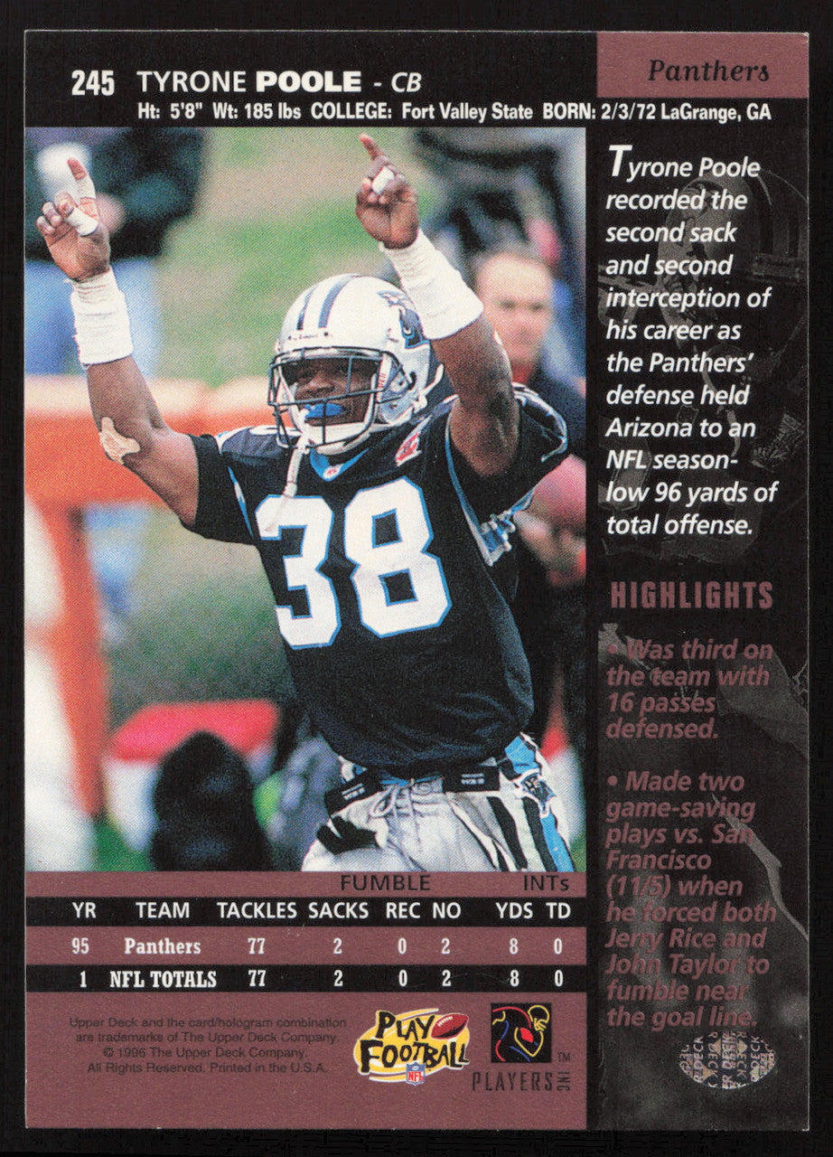 Tyrone Poole Autographed 1996 Upper Deck Card #245 Carolina Panthers SKU #260376