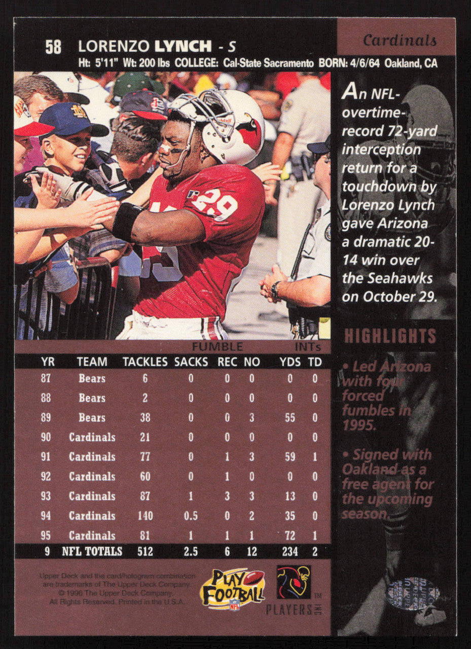 Lorenzo Lynch Autographed 1996 Upper Deck Card #58 Arizona Cardinals SKU #260377