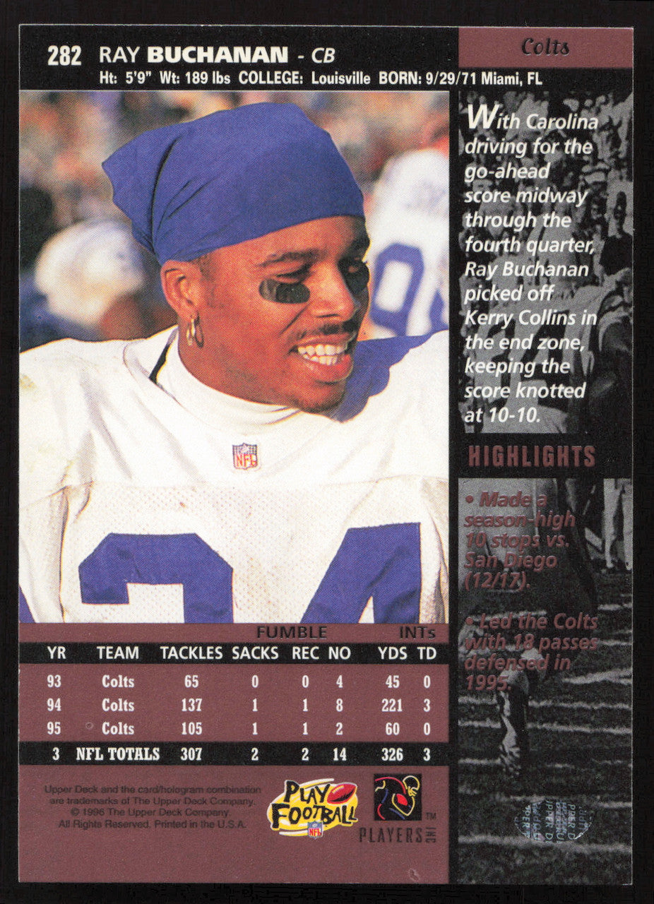 Ray Buchanan Autographed 1996 Upper Deck Card #282 Indianapolis Colts SKU #260379