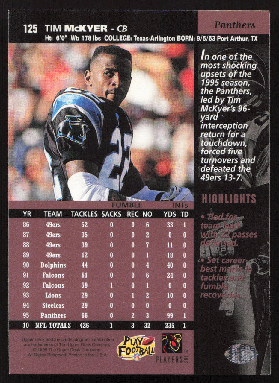 Tim McKyer Autographed 1996 Upper Deck Card #125 Carolina Panthers SKU #260383