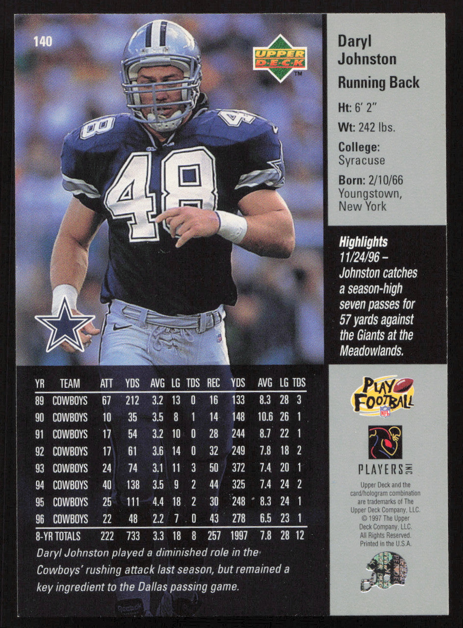 Daryl Johnston Autographed 1997 Upper Deck Card #140 Dallas Cowboys SKU #260402