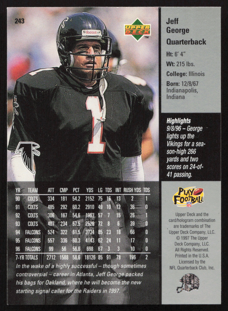 Jeff George Autographed 1997 Upper Deck Card #243 Atlanta Falcons SKU #260404