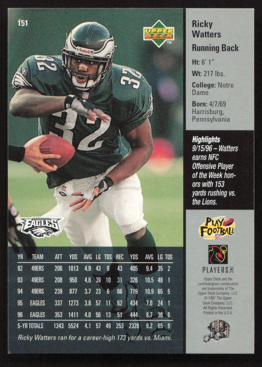 Ricky Watters Autographed 1997 Upper Deck Card #151 Philadelphia Eagles SKU #260416