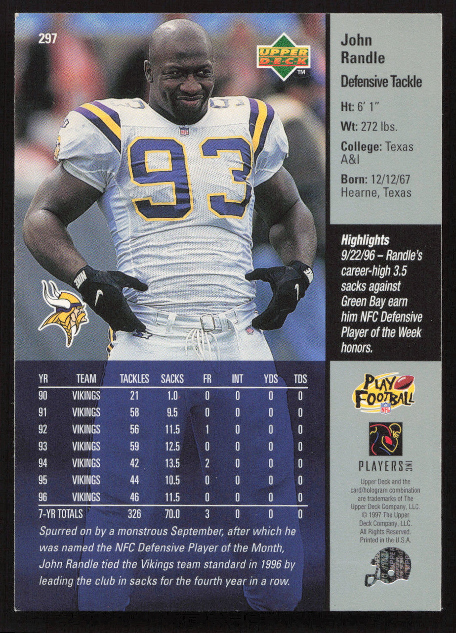 John Randle Autographed 1997 Upper Deck Card #297 Minnesota Vikings SKU #260420