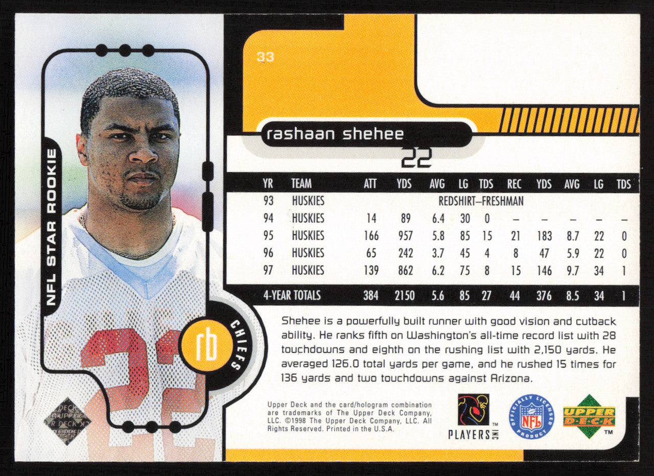 Rashaan Shehee Autographed 1998 Upper Deck Rookie Card #33 Kansas City Chiefs SKU #260443