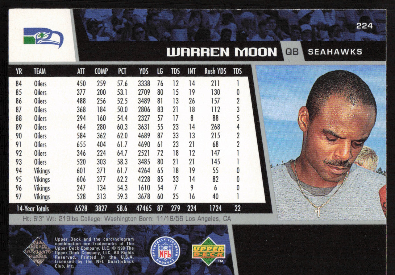 Warren Moon Autographed 1998 Upper Deck Card #224 Seattle Seahawks SKU #260449