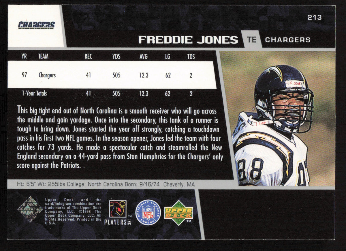 Freddie Jones Autographed 1998 Upper Deck Card #213 San Diego Chargers SKU #260462