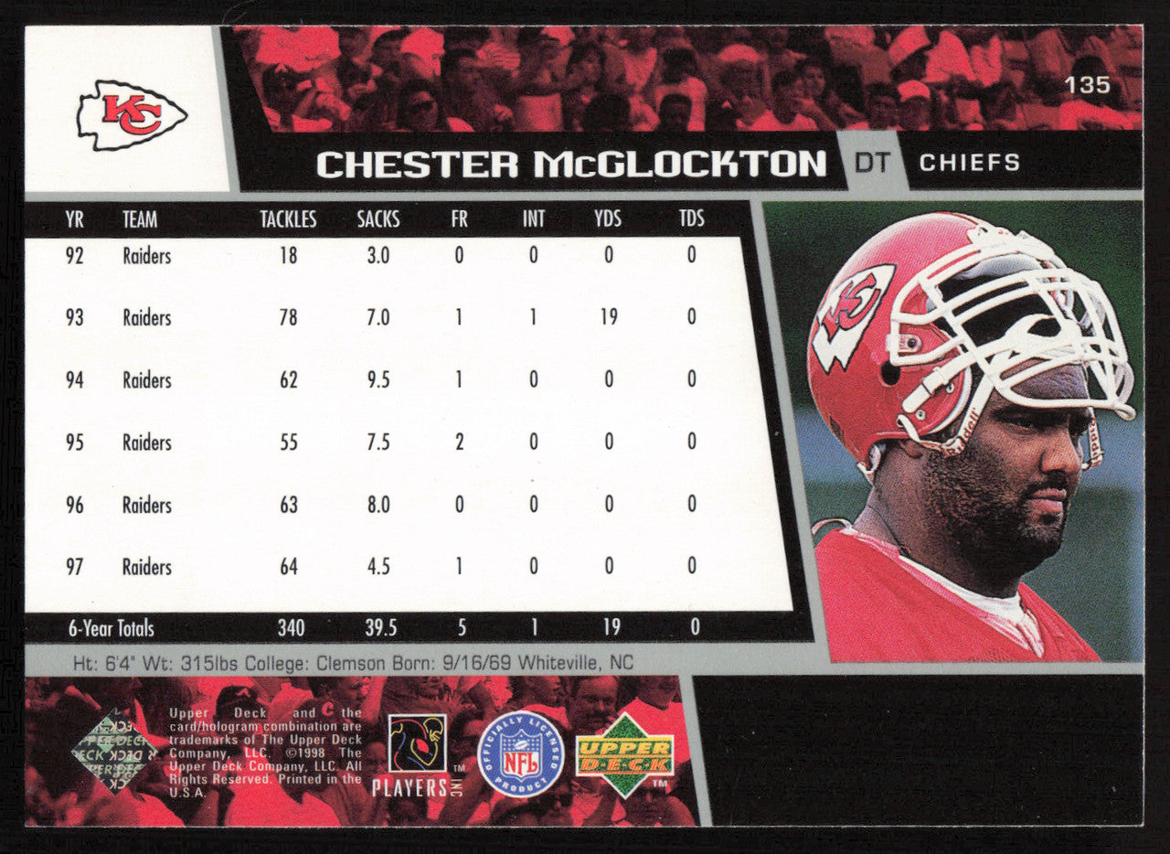 Chester McGlockton Autographed 1998 Upper Deck Card #135 Kansas City Chiefs SKU #260464