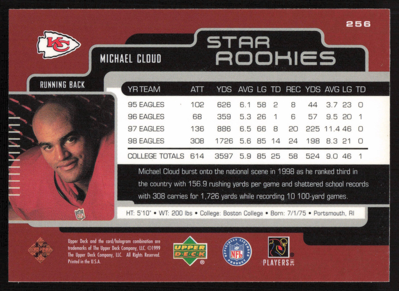 Michael Cloud Autographed 1999 Upper Deck Rookie Card #256 Kansas City Chiefs SKU #260477