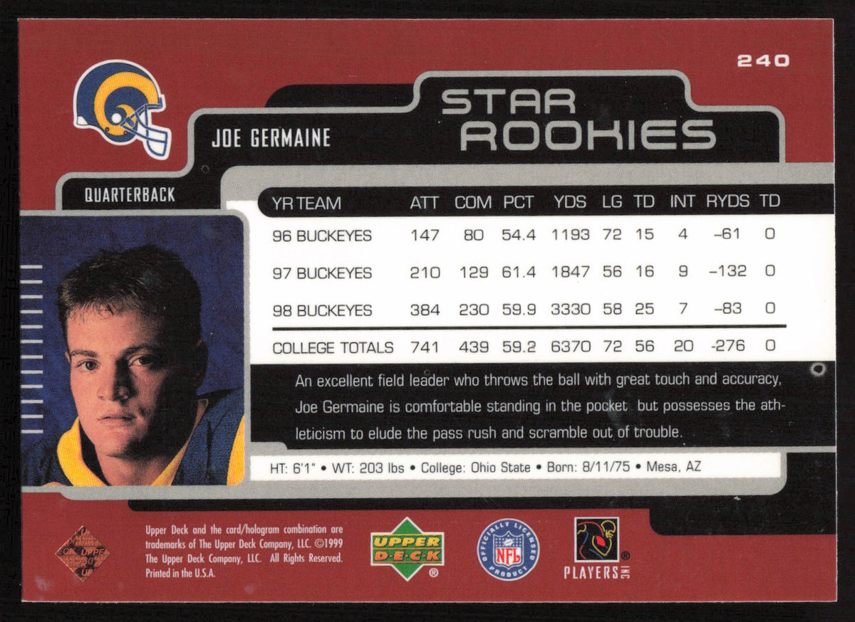 Joe Germaine Autographed 1999 Upper Deck Rookie Card #240 St. Louis Rams SKU #260485