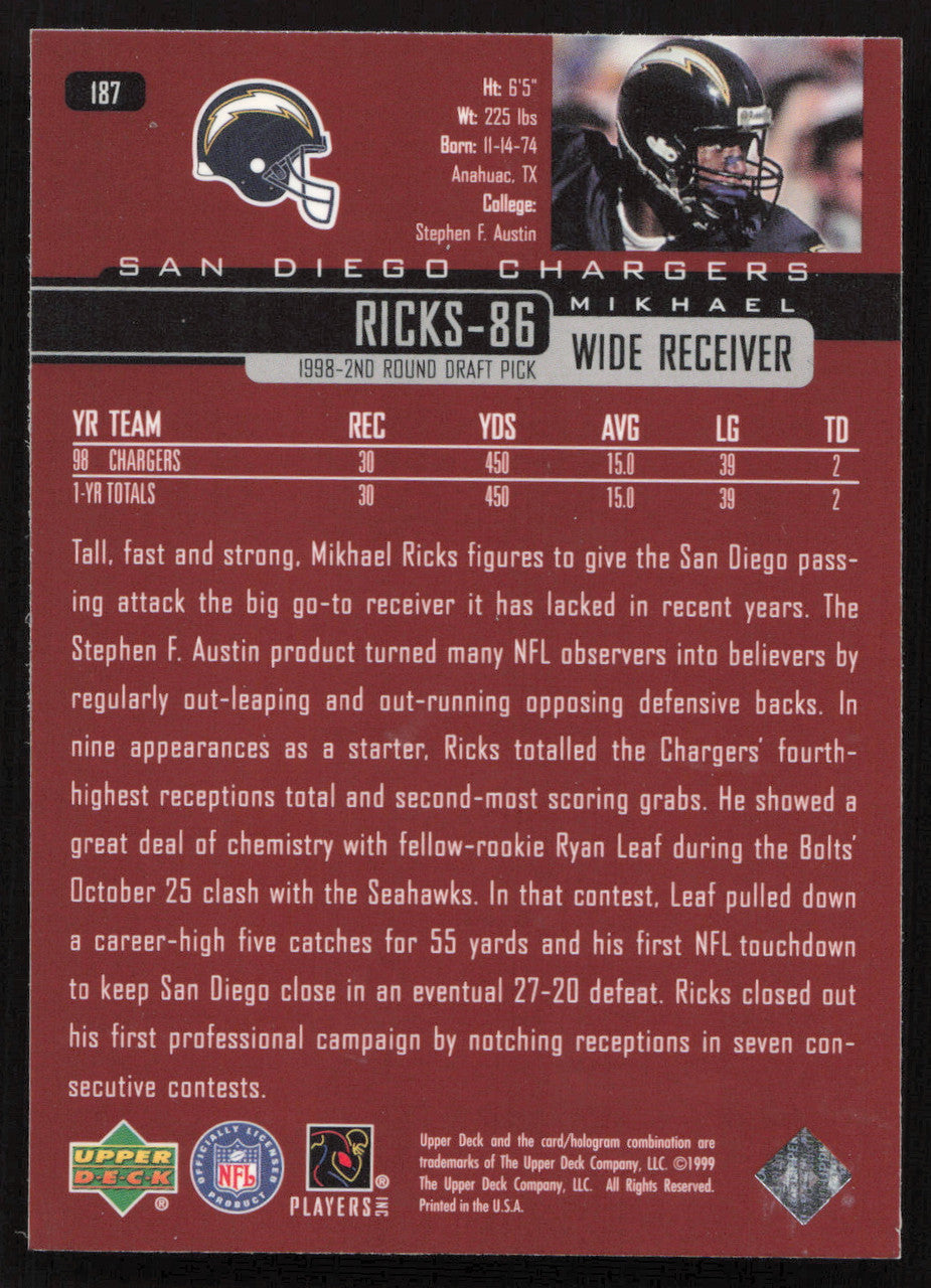 Mikhael Ricks Autographed 1999 Upper Deck Card #187 San Diego Chargers SKU #260493